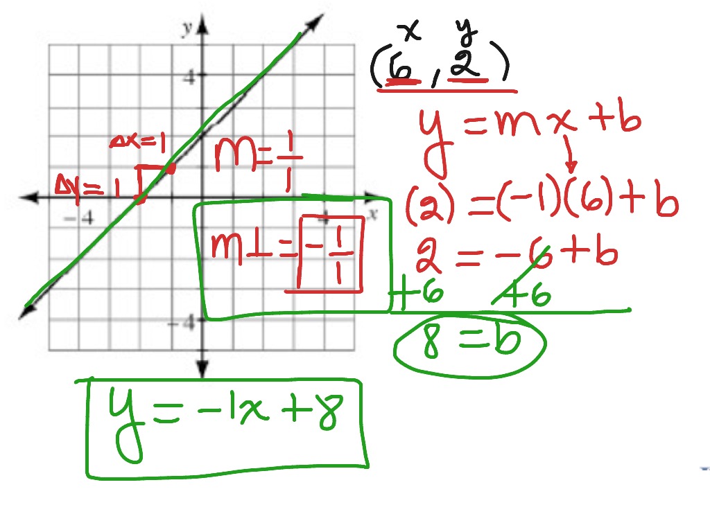 alg-8-31-calculating-the-equation-of-a-perpendicular-line-math