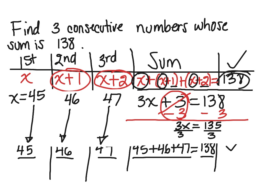 alg-consecutive-numbers-problem-math-algebra-word-problems-solving-equations-guess-and