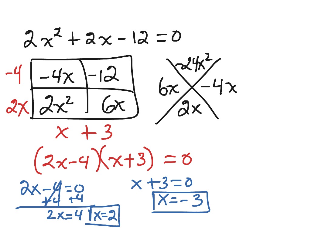 Alg. 8-77 c Solving a Quadratic Equation Using the Common Factor (Test ...