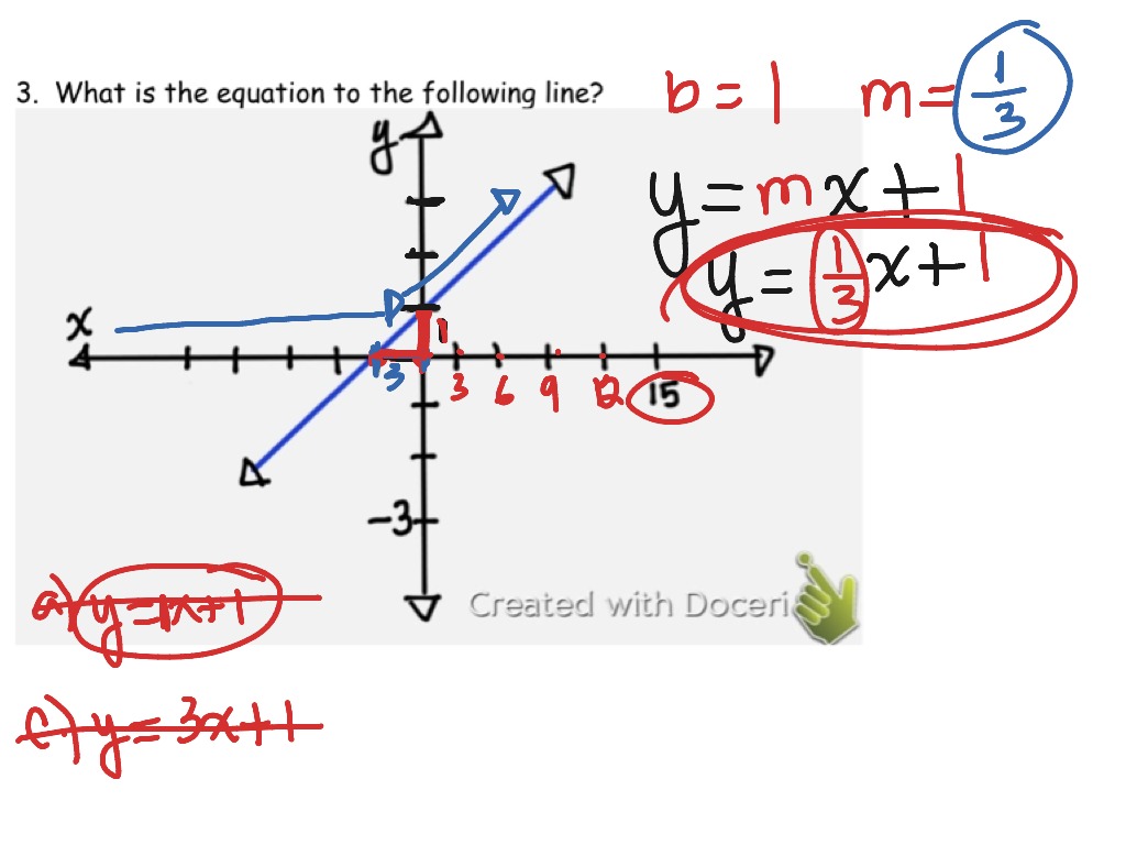 Alg. Weekly Quiz 12/11/12 Linear Equations | Math, Algebra, Linear ...