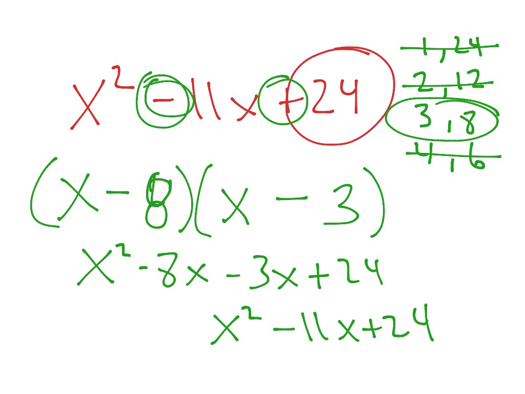 worksheet Algebra Worksheet Section 10.5 Factoring Polynomials Of The Form showme section 10 5 factoring polynomials of the form x2 bx c most viewed thumbnail