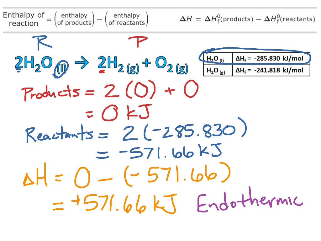 how-to-calculate-heat-change-of-a-reaction-haiper