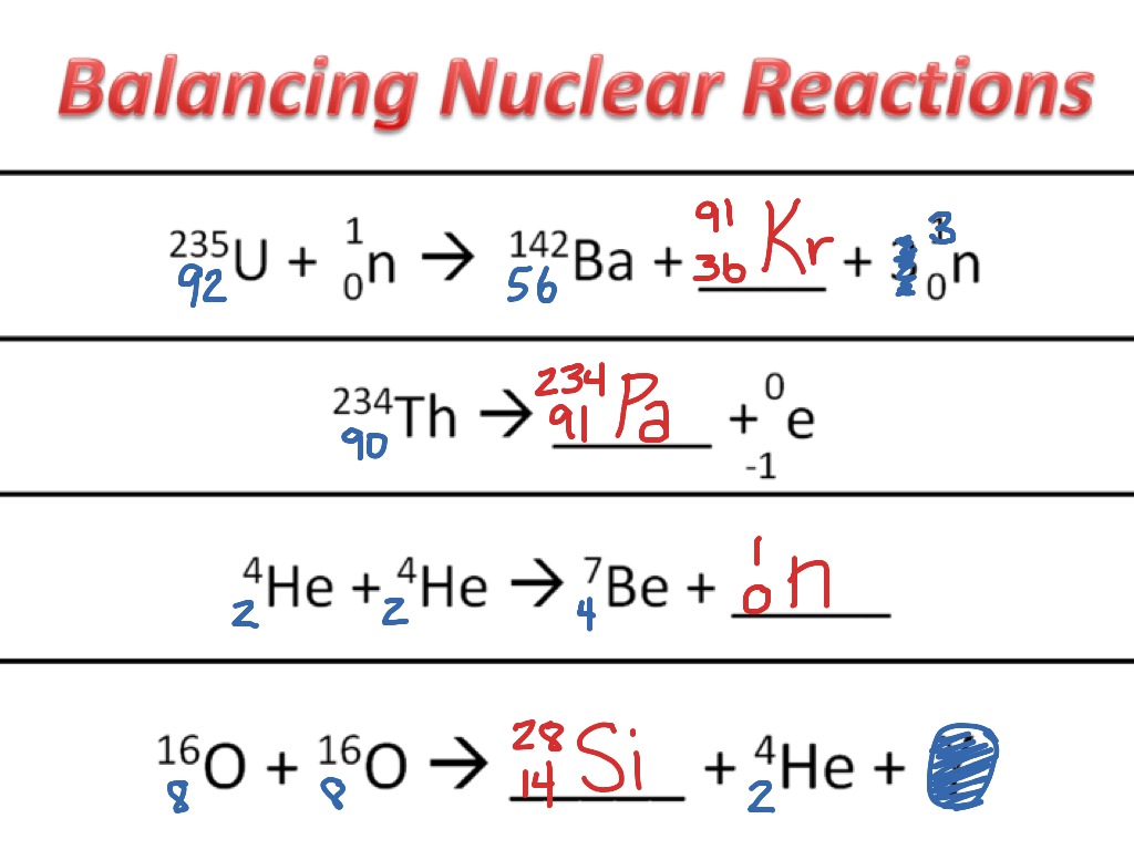 fission reaction equation examples