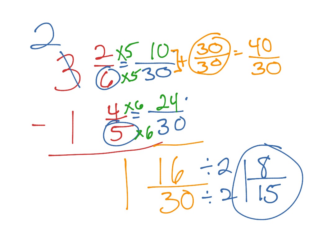 Subtracting fractions by renaming | Math, Elementary Math, 5th grade ...