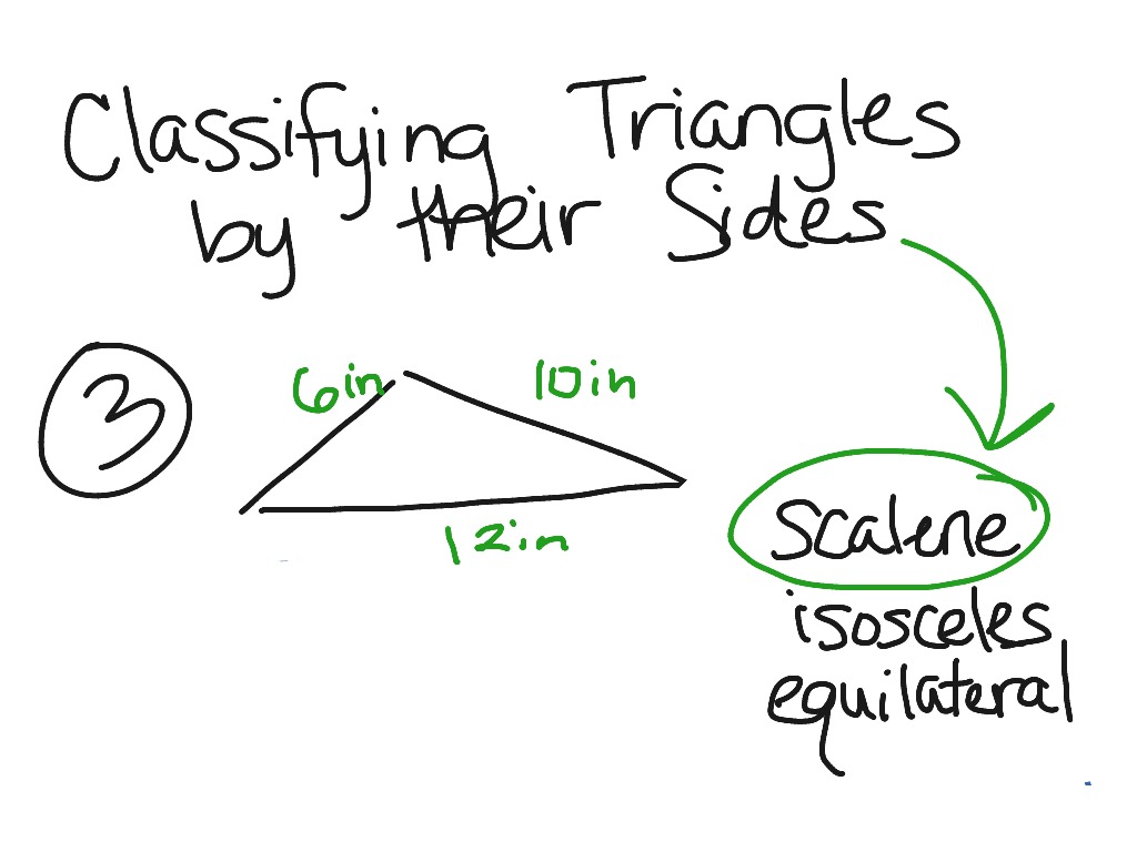 Classifying Triangles Math Geometry Showme 5957