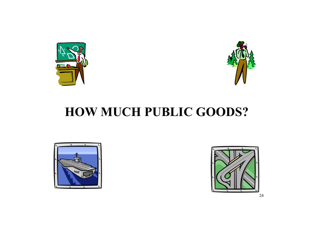 6-2 Public goods graph, Economics