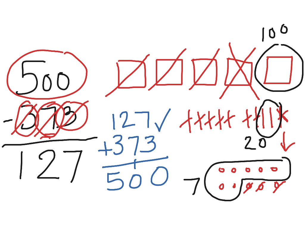 Subtracting proof drawing Math, subtraction ShowMe