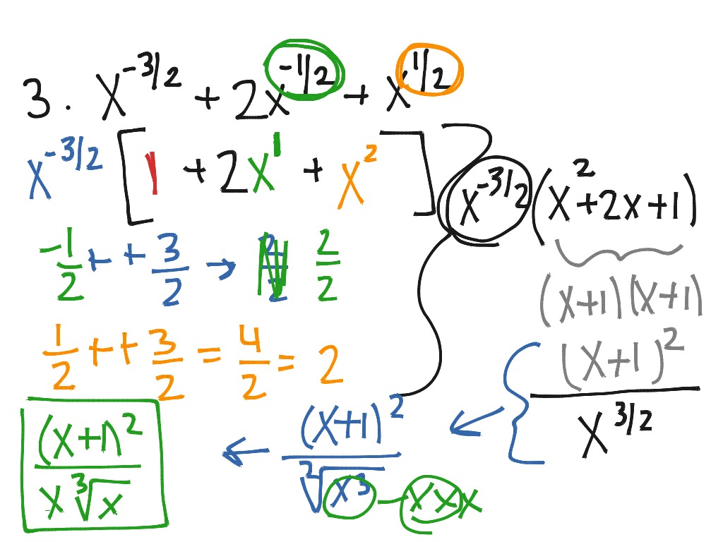 Advanced Factoring Techniques | Math | ShowMe