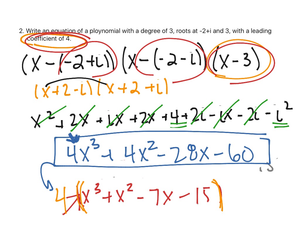 Writing polynomial equations given complex solutions  Math  ShowMe