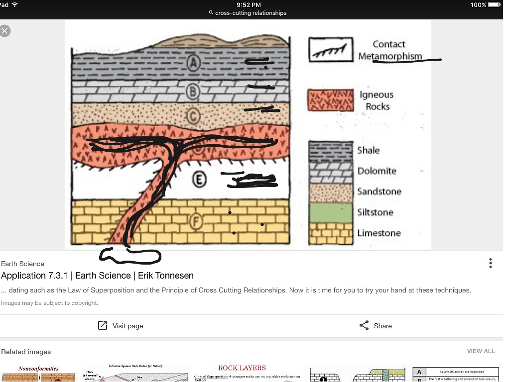 most-viewed-thumbnail