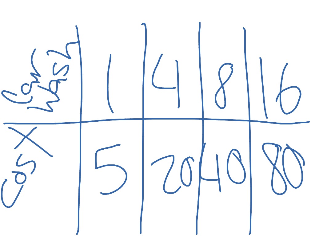 most-viewed-thumbnail