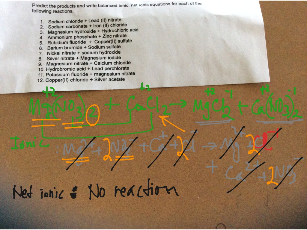 ionic-net-ionic-equations-science-chemistry-chemical-reactions-showme