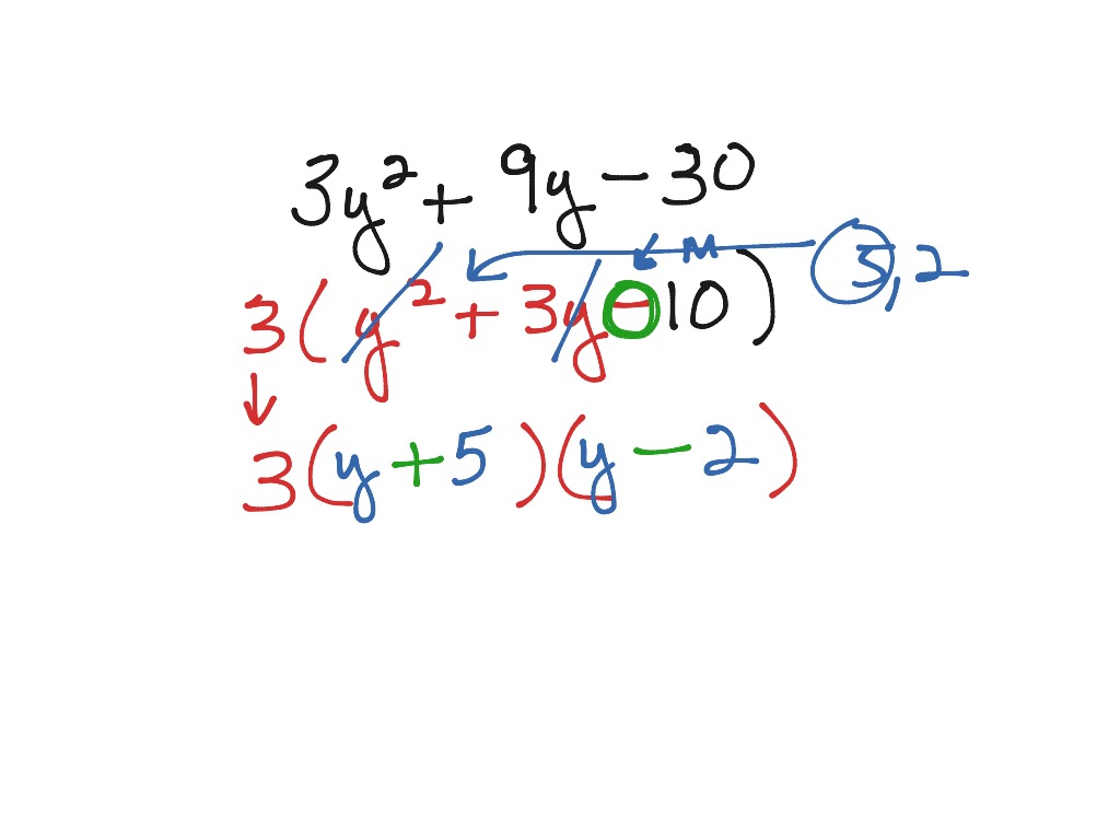 Combination Factoring -third term negative | Math | ShowMe