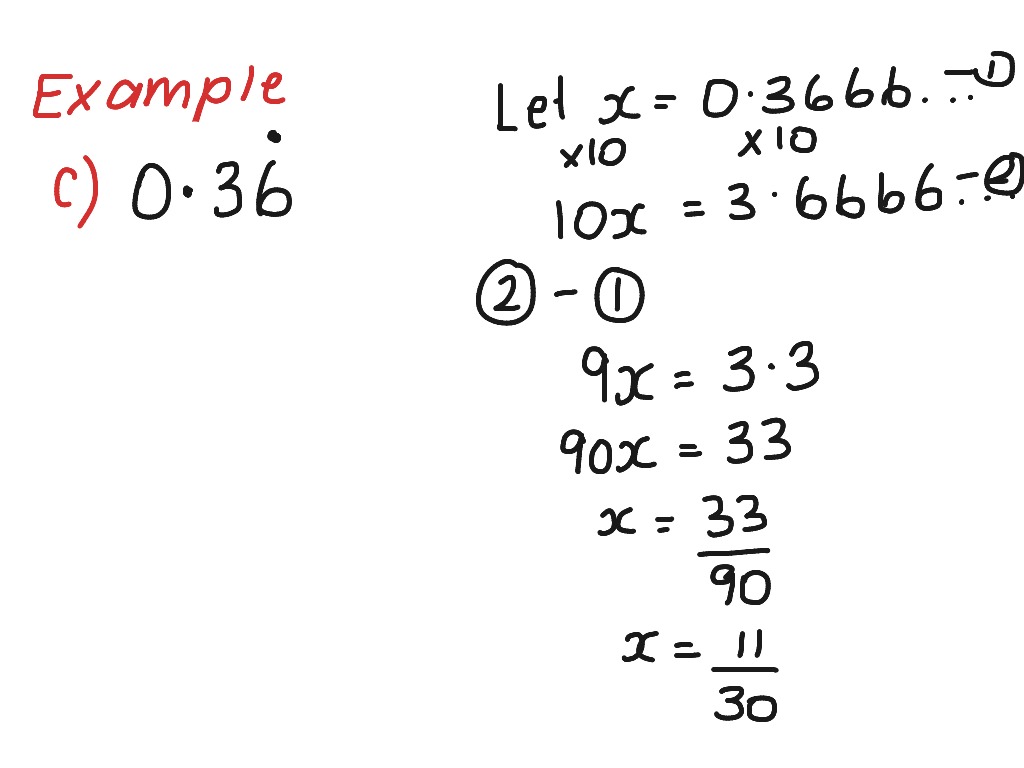 Changing Repeating Decimals to Fractions  Math, Arithmetic  ShowMe