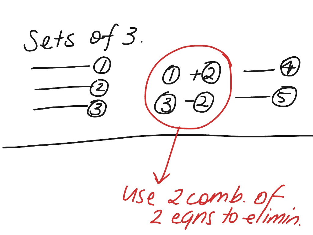 Indices with Simultaneous Equations | Math, Arithmetic | ShowMe