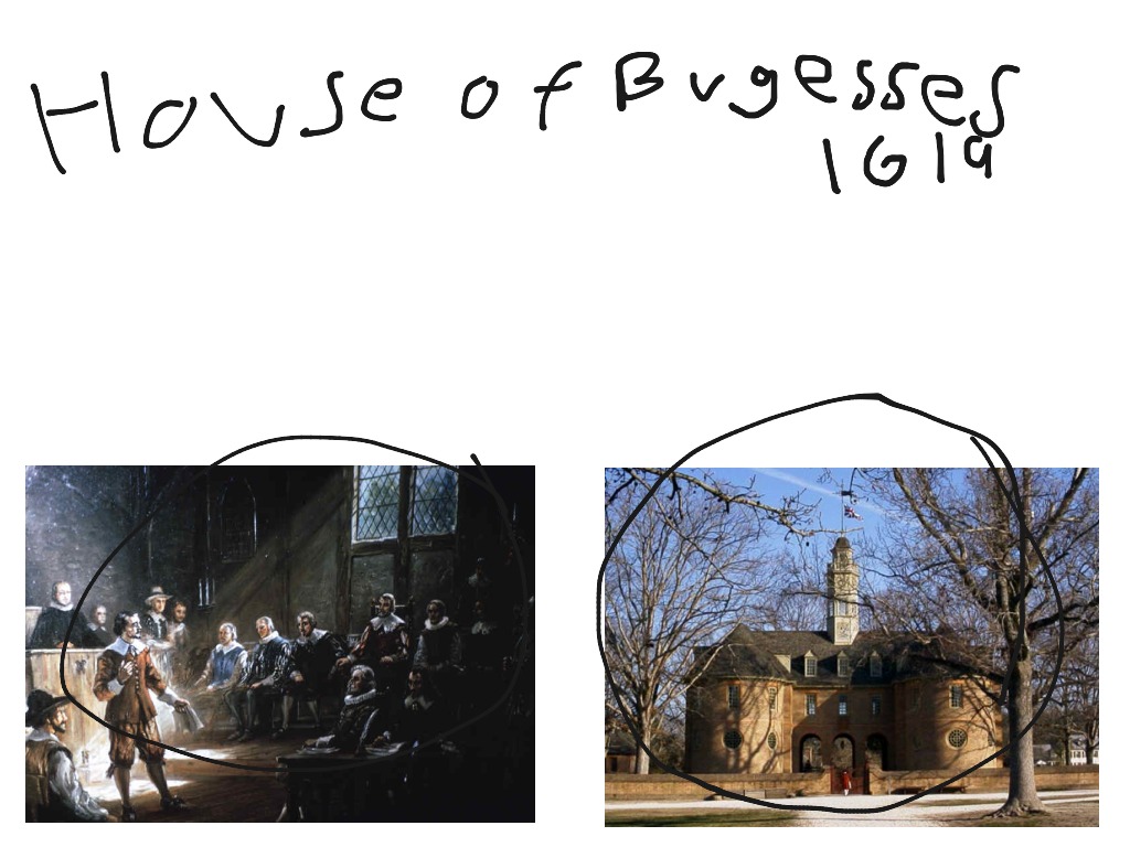 House of burgesses History, US History ShowMe