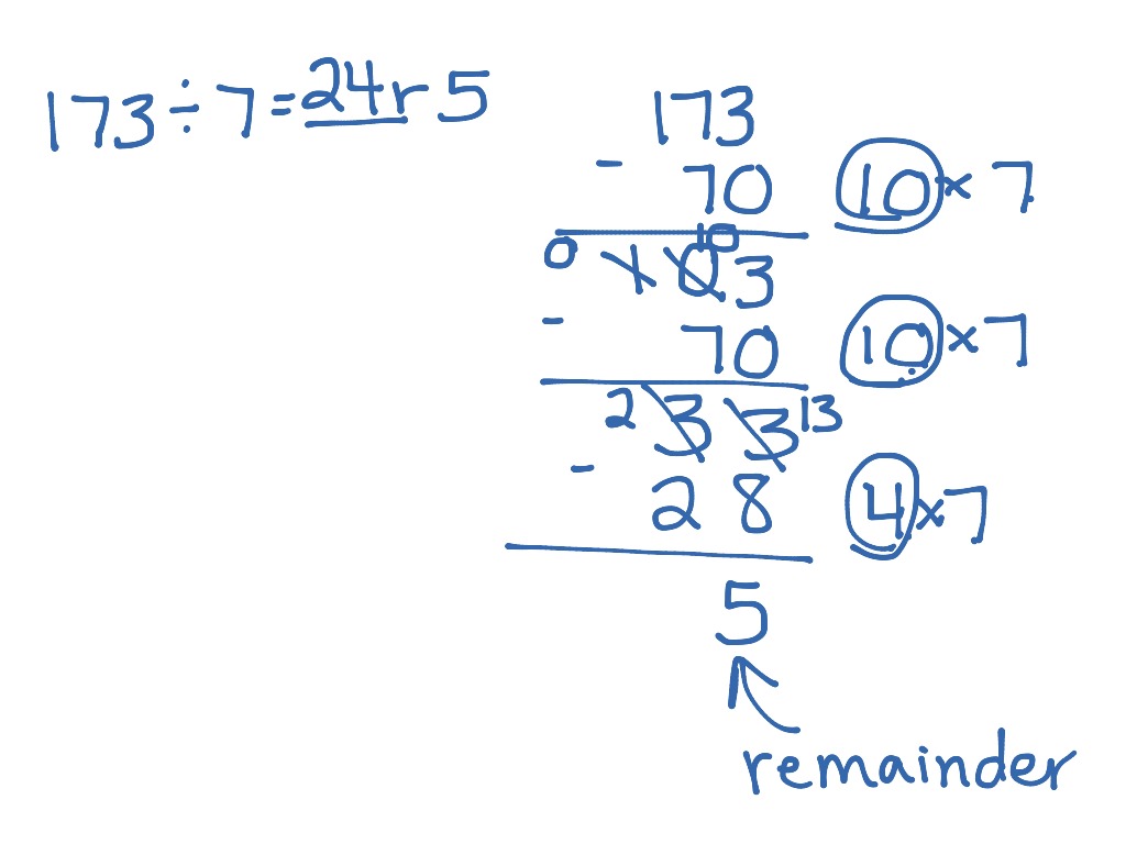 Partial quotients | Math | ShowMe