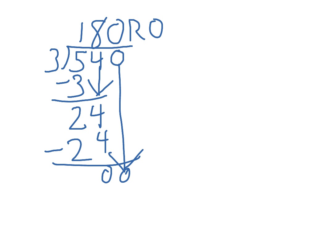 most-viewed-thumbnail