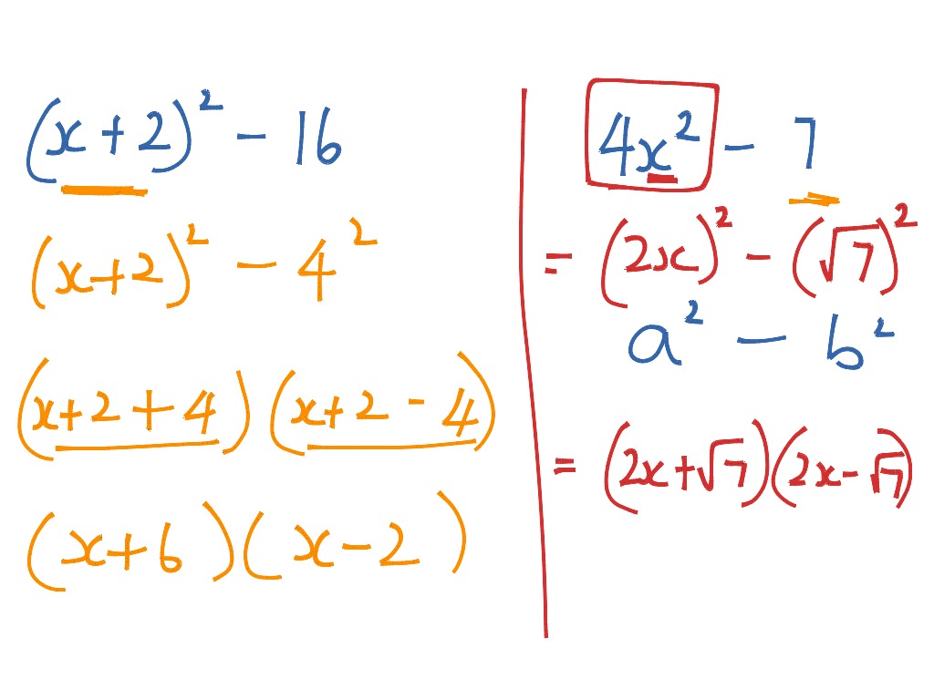 Review of factorising quadratics | Math | ShowMe