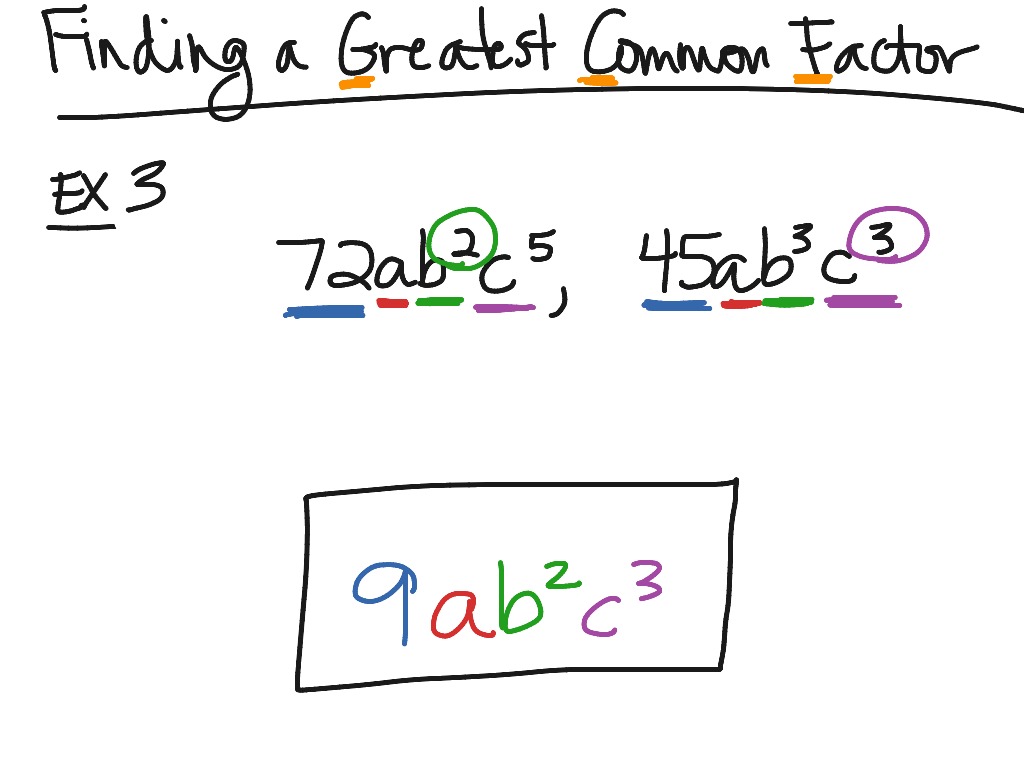 Find Greatest Common Factor Of Monomials