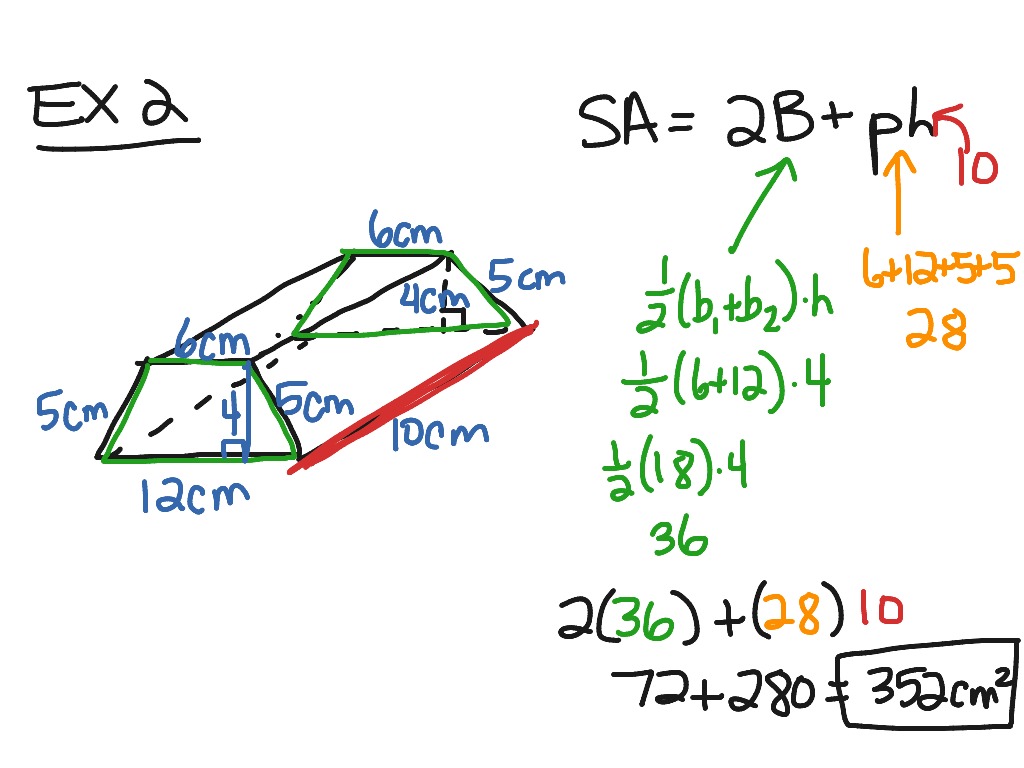 oblique trapezoidal prism