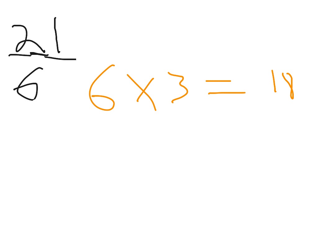 most-viewed-thumbnail