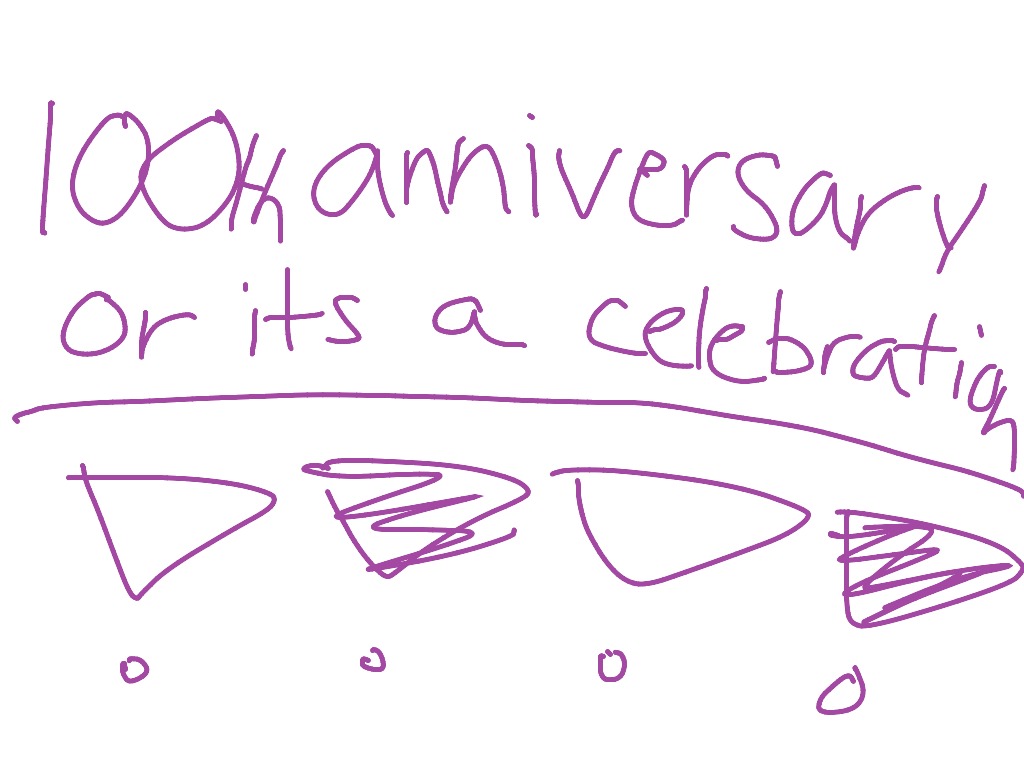 most-viewed-thumbnail