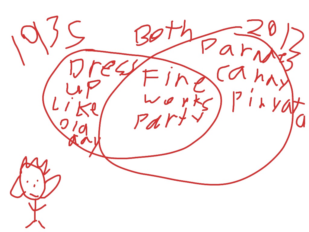 most-viewed-thumbnail