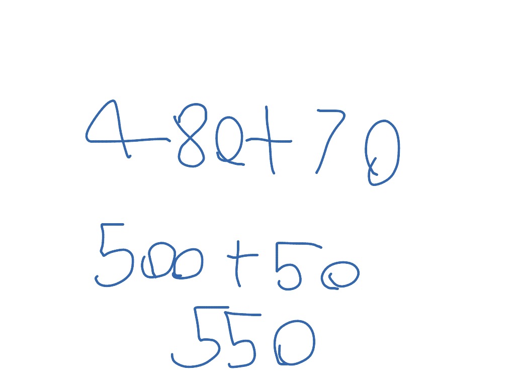 Samuels showmen | Math | ShowMe