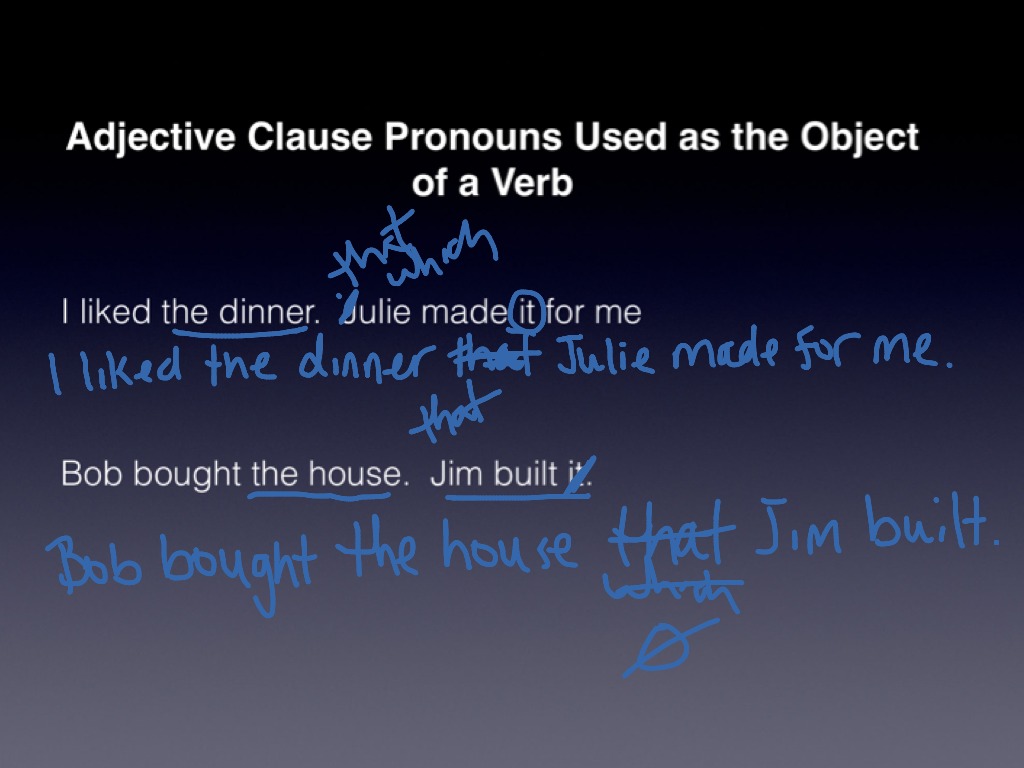 how to teach adjective clauses