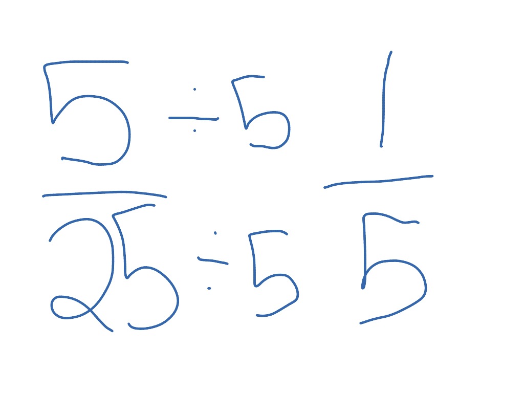 Ava S Choice Board Proportion Math Showme