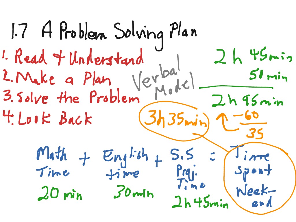 1 7 a problem solving plan