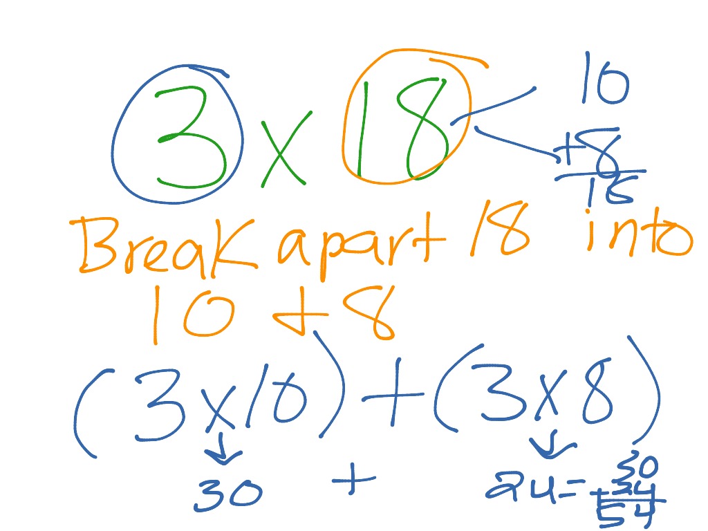  Break apart Method For multiplication Math Elementary Math math 4th Grade multiplication 