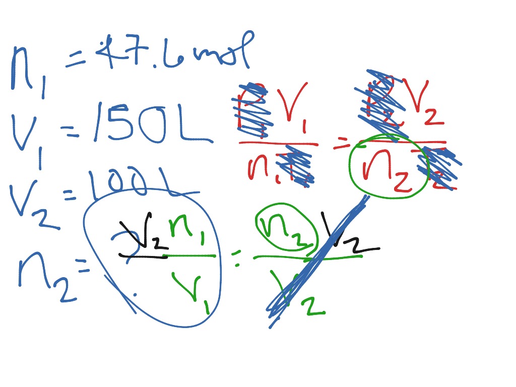 Examples Of Boyle Charles Avogadro Science Chemistry Gases Showme