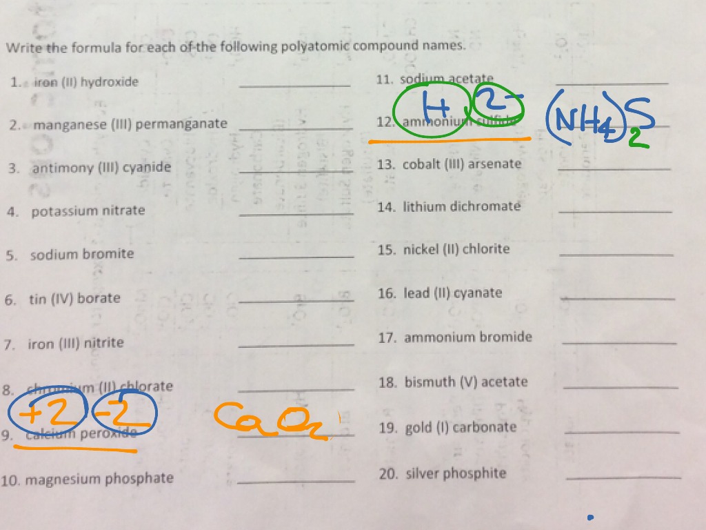 Polyatomic Ion Nomenclature Science Chemistry Chemical Bonds Showme 0506