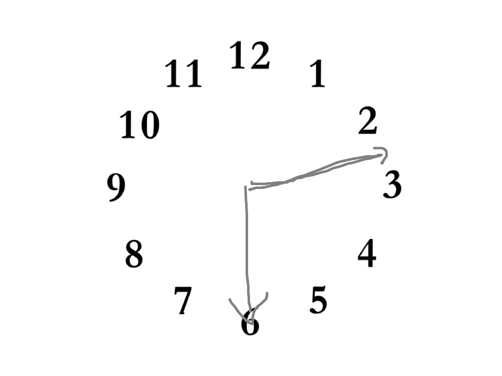 most-viewed-thumbnail