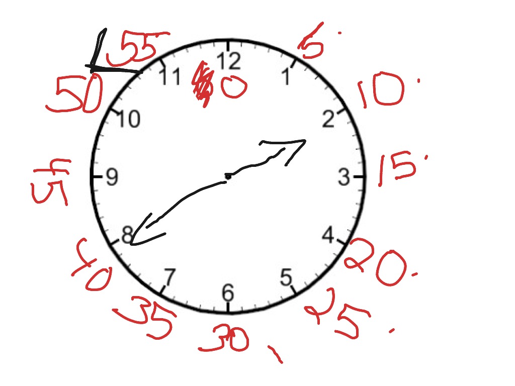 most-viewed-thumbnail