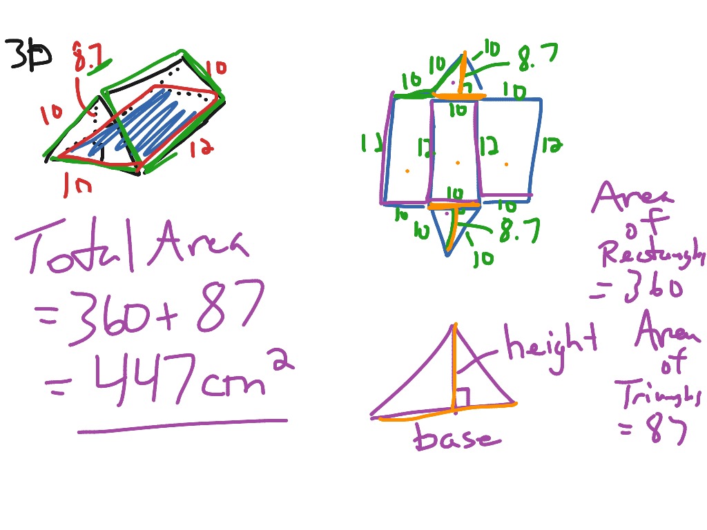 Unit 4 Mid Unit Review 3b | Math | ShowMe