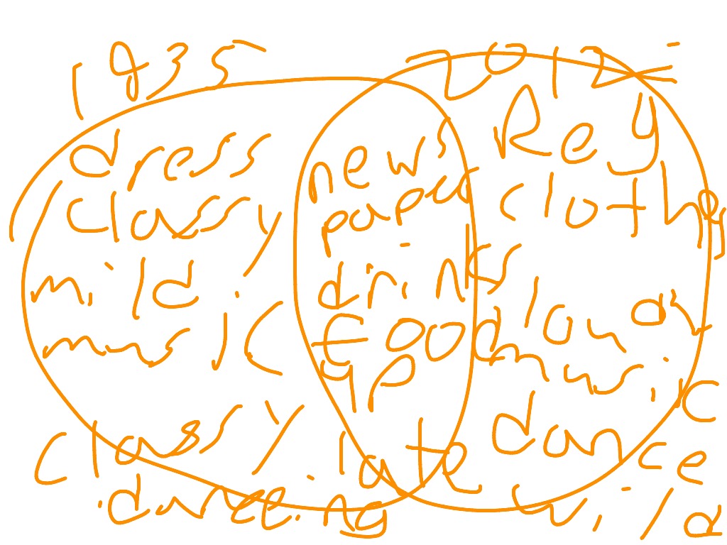 most-viewed-thumbnail