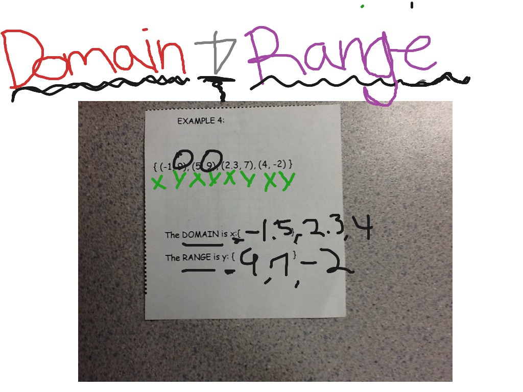 most-viewed-thumbnail