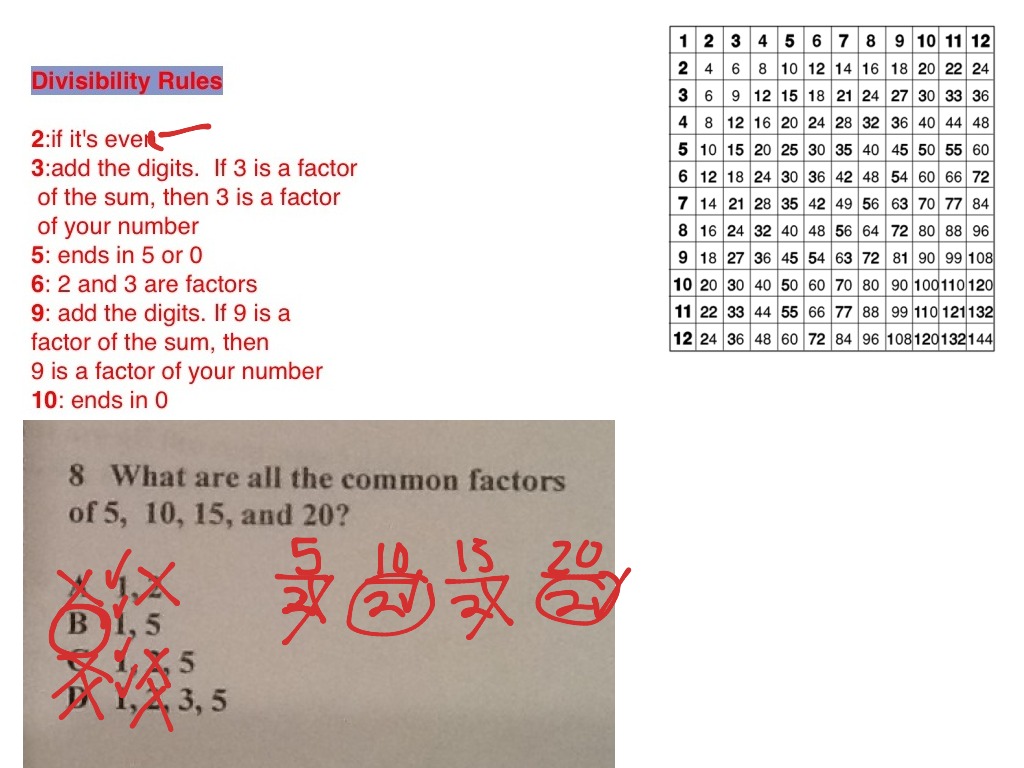 ShowMe - 5.3 common factors