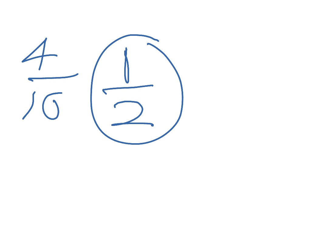 most-viewed-thumbnail