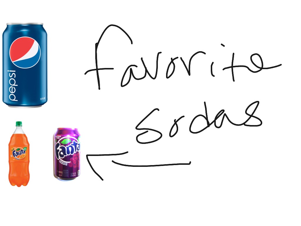 most-viewed-thumbnail