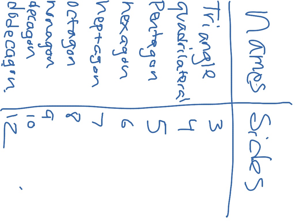 most-viewed-thumbnail