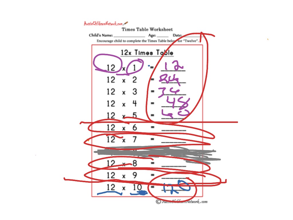 most-viewed-thumbnail