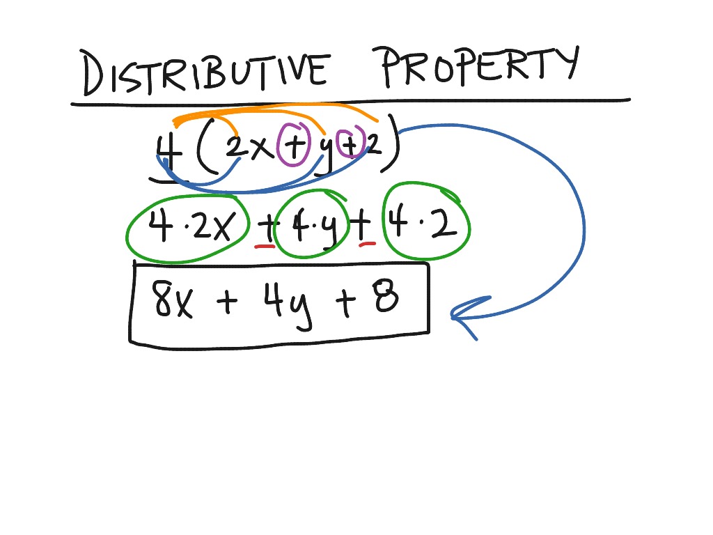 triple-term-distribution-math-algebra-showme