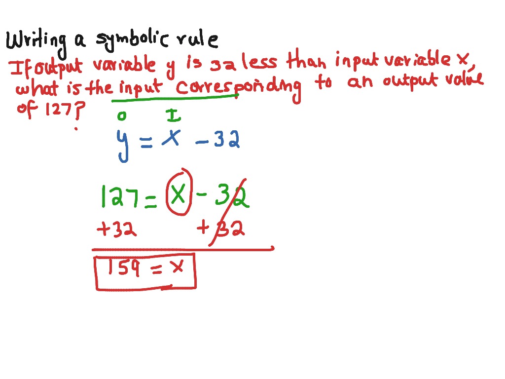 writing-and-evaluating-a-symbolic-rule-gm500-mr3q11-math-showme