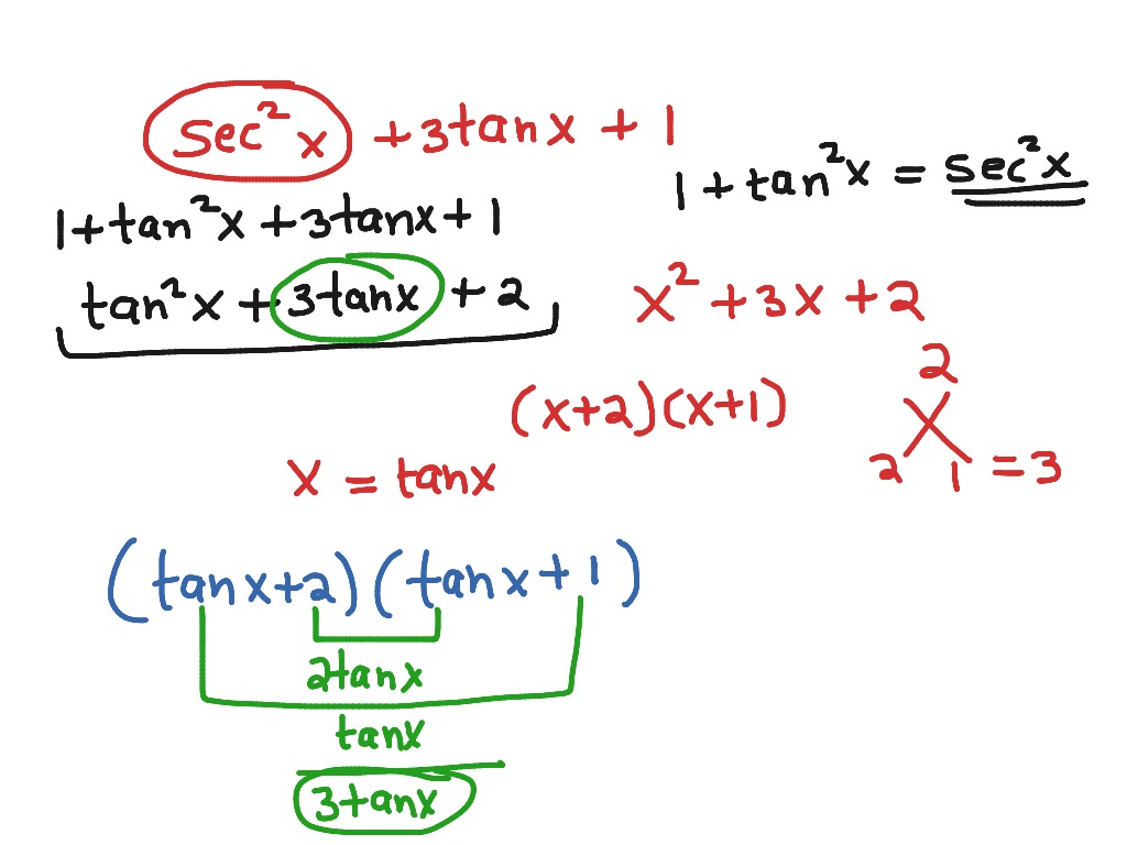 Factoring An Expression With Two Trig Functions Math Showme 5283