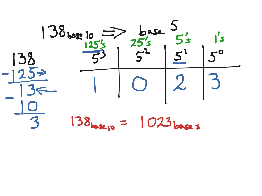 How To Do Base 10 Math