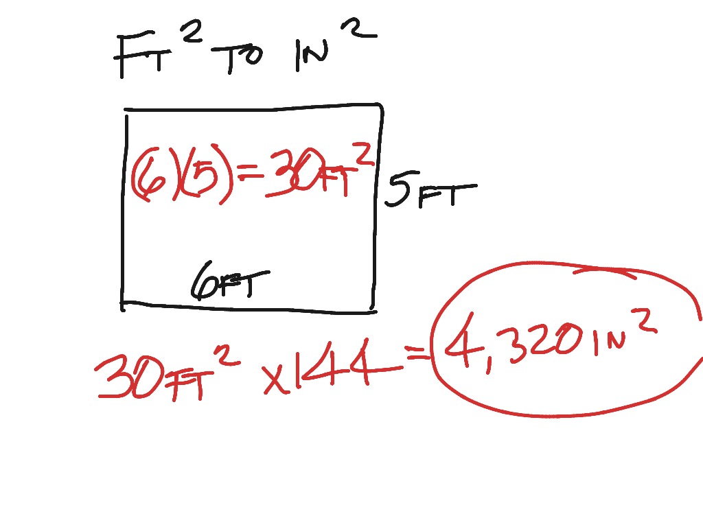 feet-sq-to-in-sq-showme